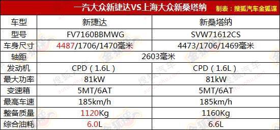 【PG电子官方网站】名企与大咖的创意碰撞：滴滴一下，马上出发！