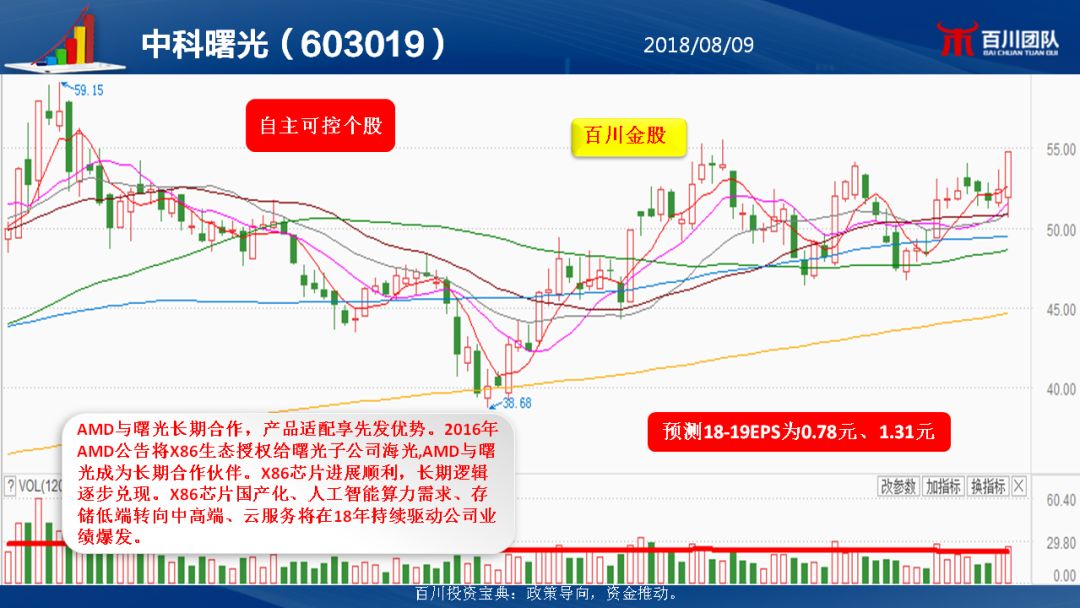 PG电子官方网站